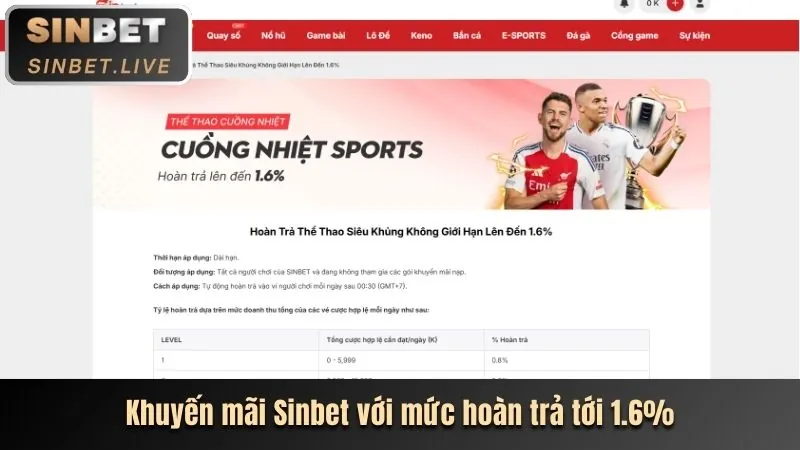 Hình ảnh minh họa các ưu đãi và khuyến mãi hấp dẫn của aaavip, với tiền thưởng và quà tặng, tông màu xanh vàng
